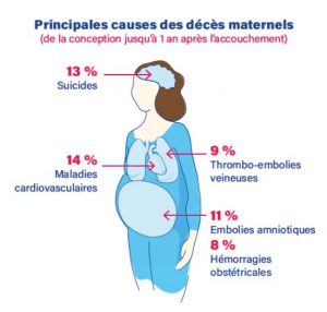 Infographie illustration CP_Mortalité Maternelle_06012021